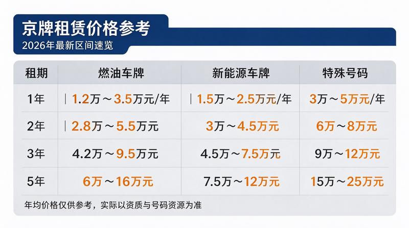 本文审核人：何意
